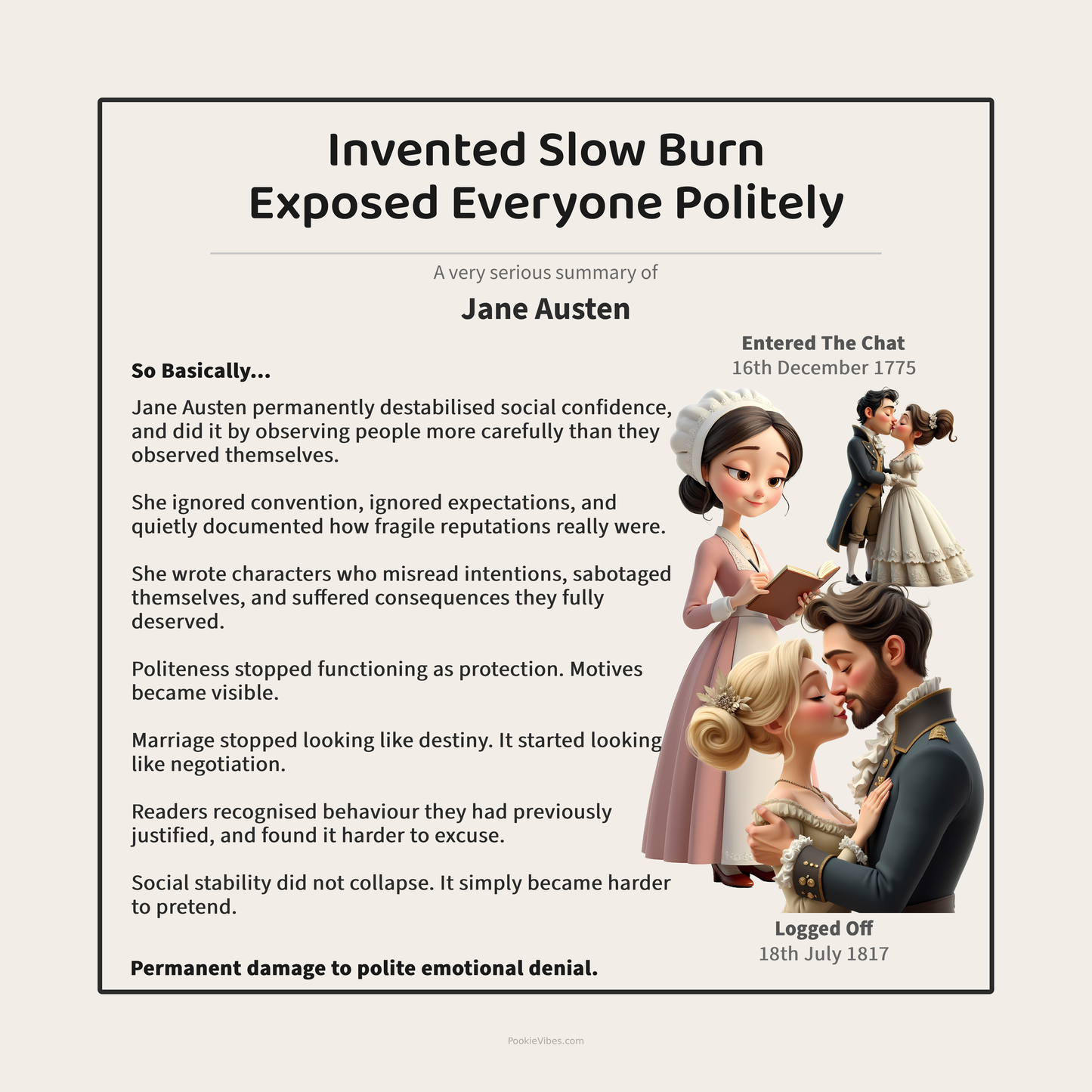 Jane Austen | Invented Slow Burn. Exposed Everyone Politely