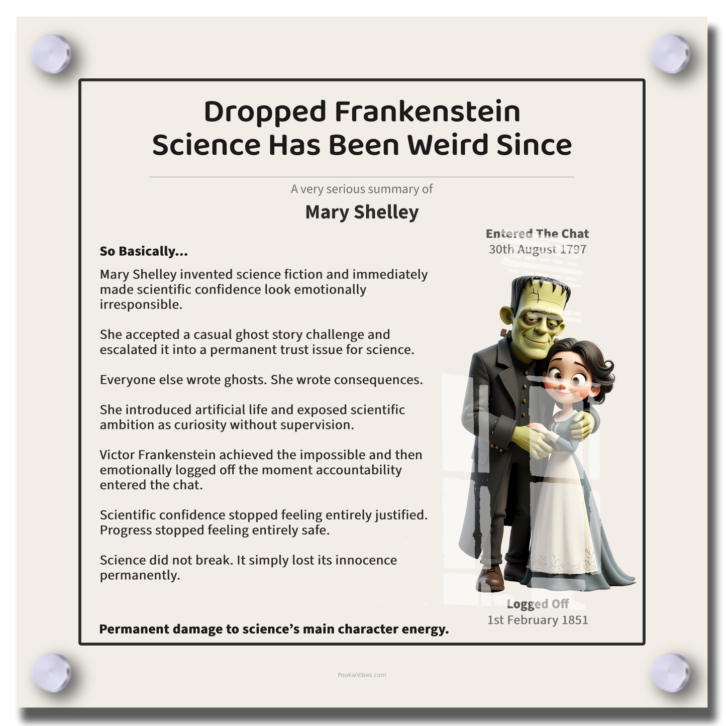 Mary Shelley | Invented Sci-Fi. Raised The Dead For Plot