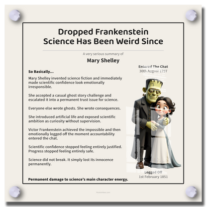 Mary Shelley | Invented Sci-Fi. Raised The Dead For Plot